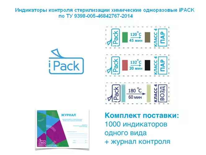 Индикатор контроля паровой стерилизации iPACK-4ПК, температура 134/5, упаковка 1000шт, (снаружи и внутри упаковок и изделий) 4 класс