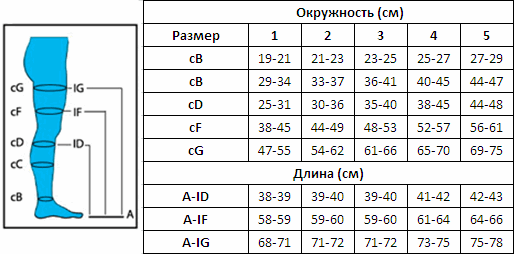 Код Товара 17366-1